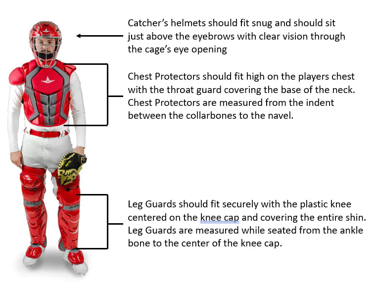 All-Star Top Star Series Baseball Catcher’s Set Ages 12-16: CKCC-TS-1216 Equipment All-Star 