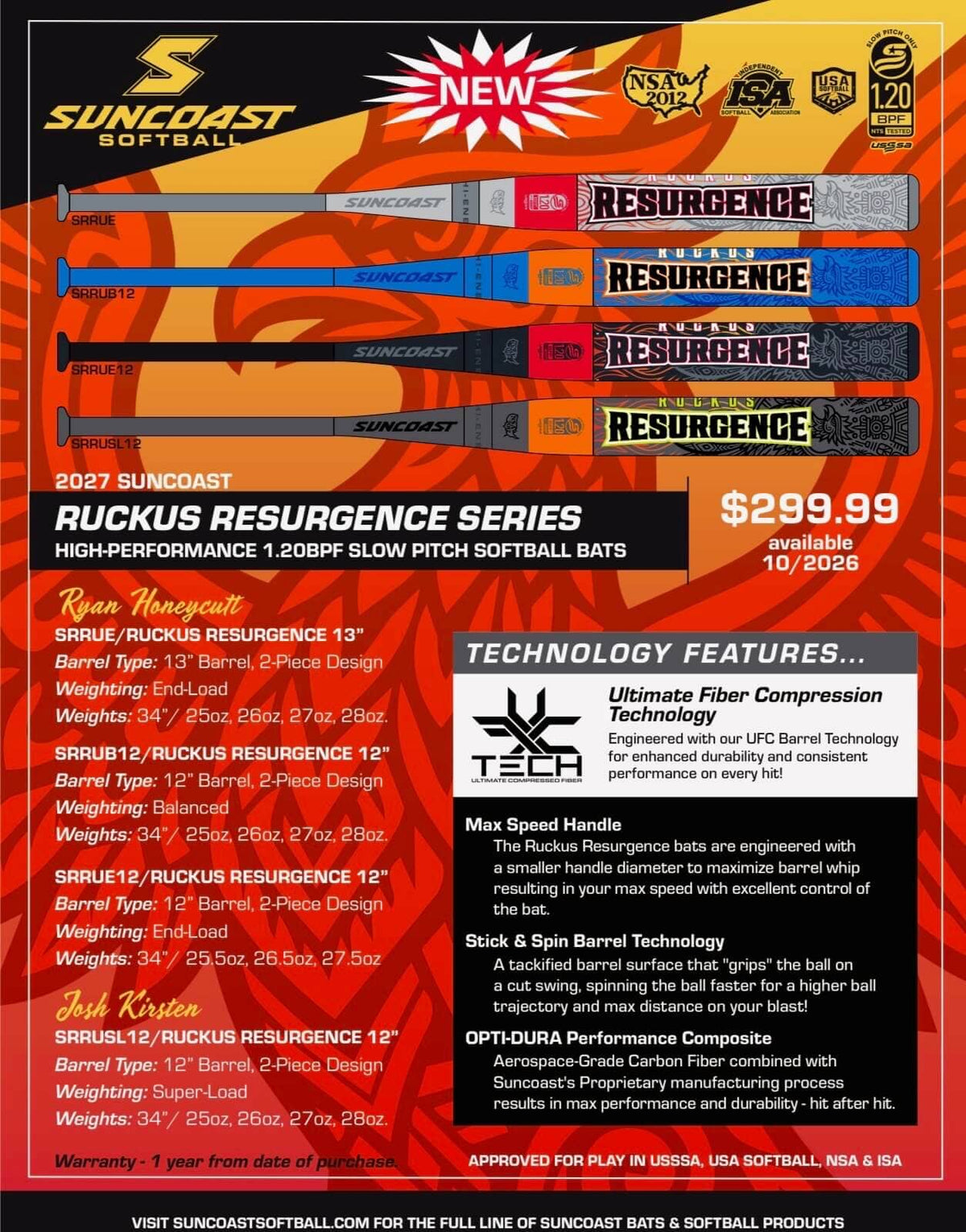 2027 Suncoast Ruckus Resurgence 13" End-Loaded Dual Stamp Slowpitch Softball Bat: SRRUE Bats Suncoast 