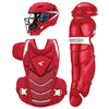 Easton The Very Best by Jen Schro Fastpitch Catcher’s Box Set Equipment Easton Small Red 